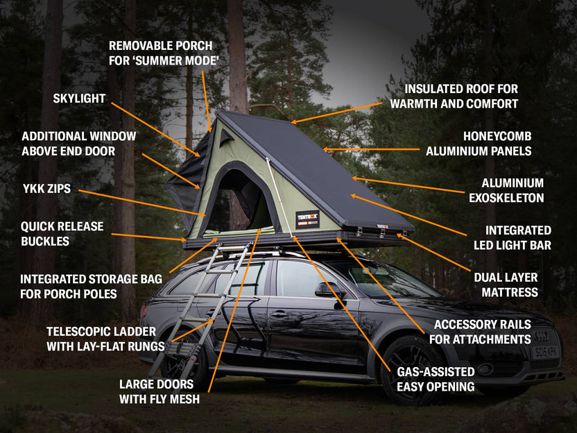 TentBox Cargo 2.0